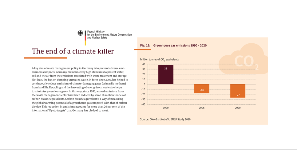 Why and How We Changed Waste Policy in Germany