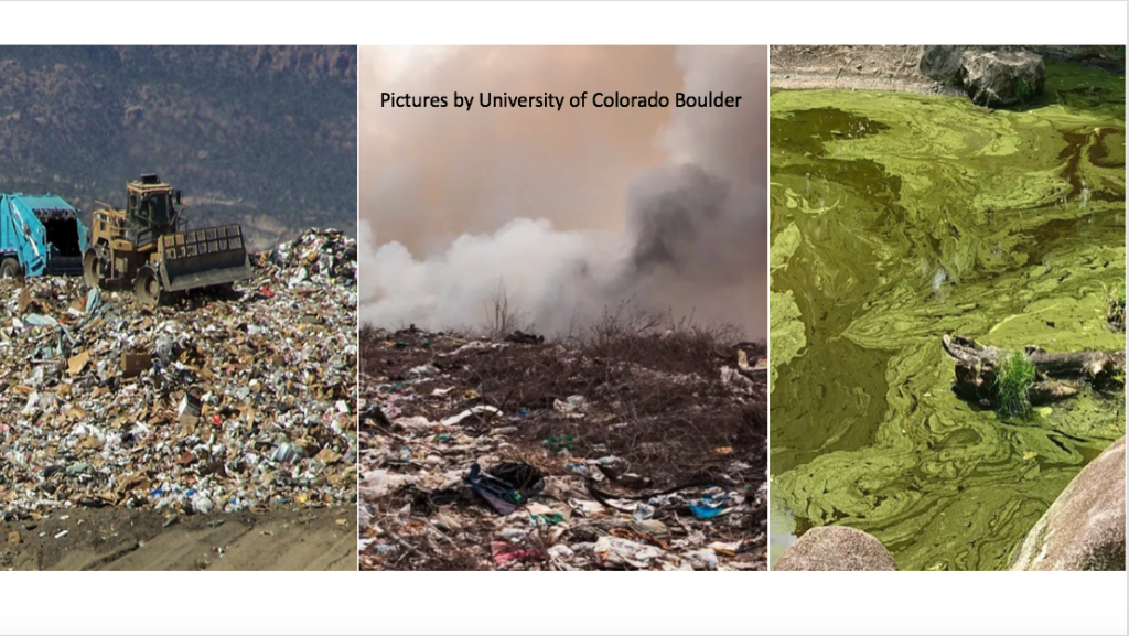 The Hidden Damage of Landfills - IeRM